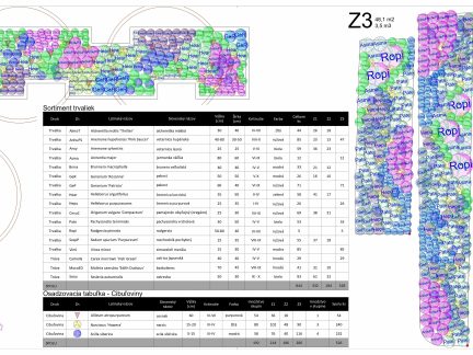 lanaturo-jan-konecny-osadzovaci-plan-trvaliek (2)