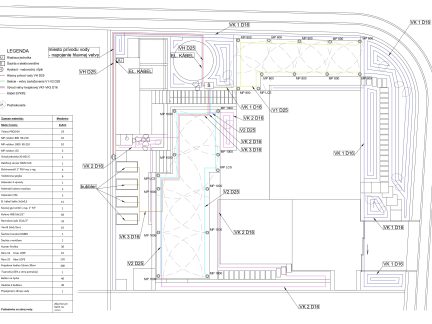 lanaturo-jan-konecny-schema-zavlahy