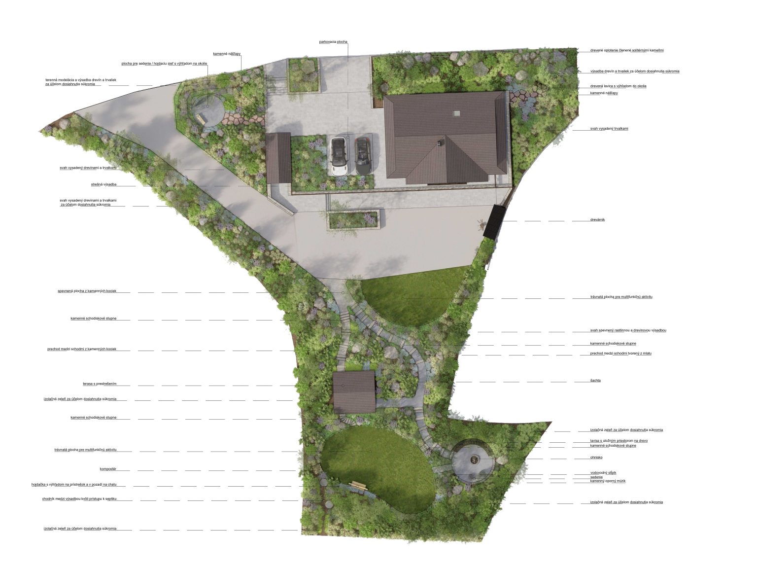 lanaturo-jan-konecny-zahradny-architekt-záhrada-pri-lese_