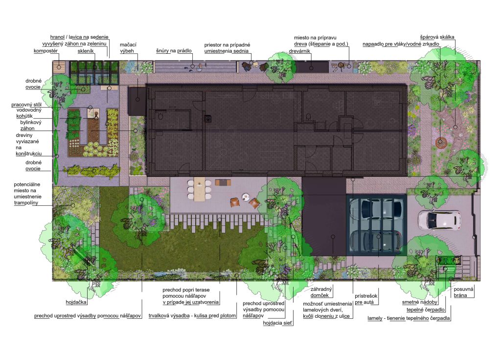 lanaturo-jan-konecny-zahradny-architekt-záhrada-s-mačacím-domčekom
